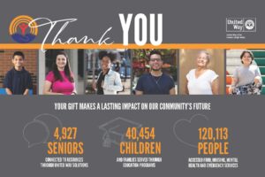 graphic About United Way of the Greater Lehigh Valley postcard