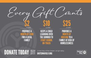 graphic - Every Gift Counts