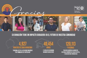 graphic - gracias - thanks card in Spanish